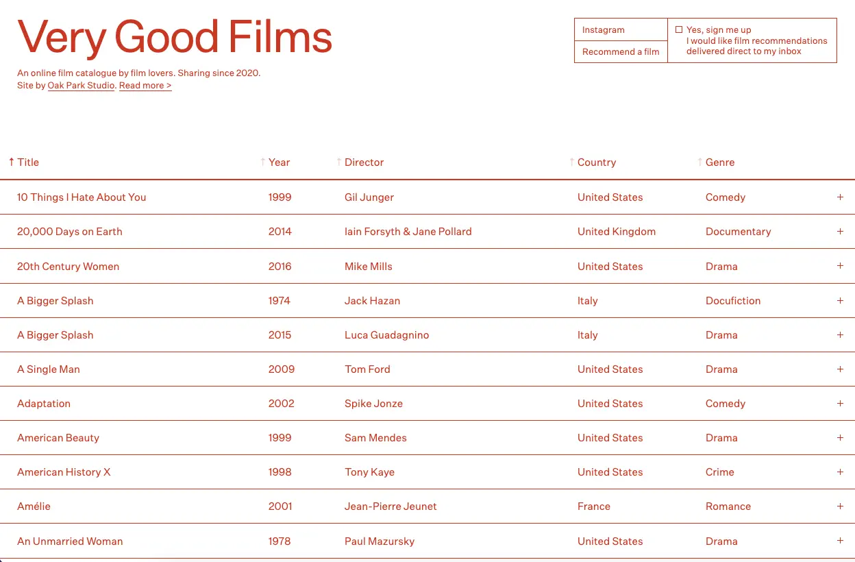 The Very Good Films website: a clean, simple, text-based design.