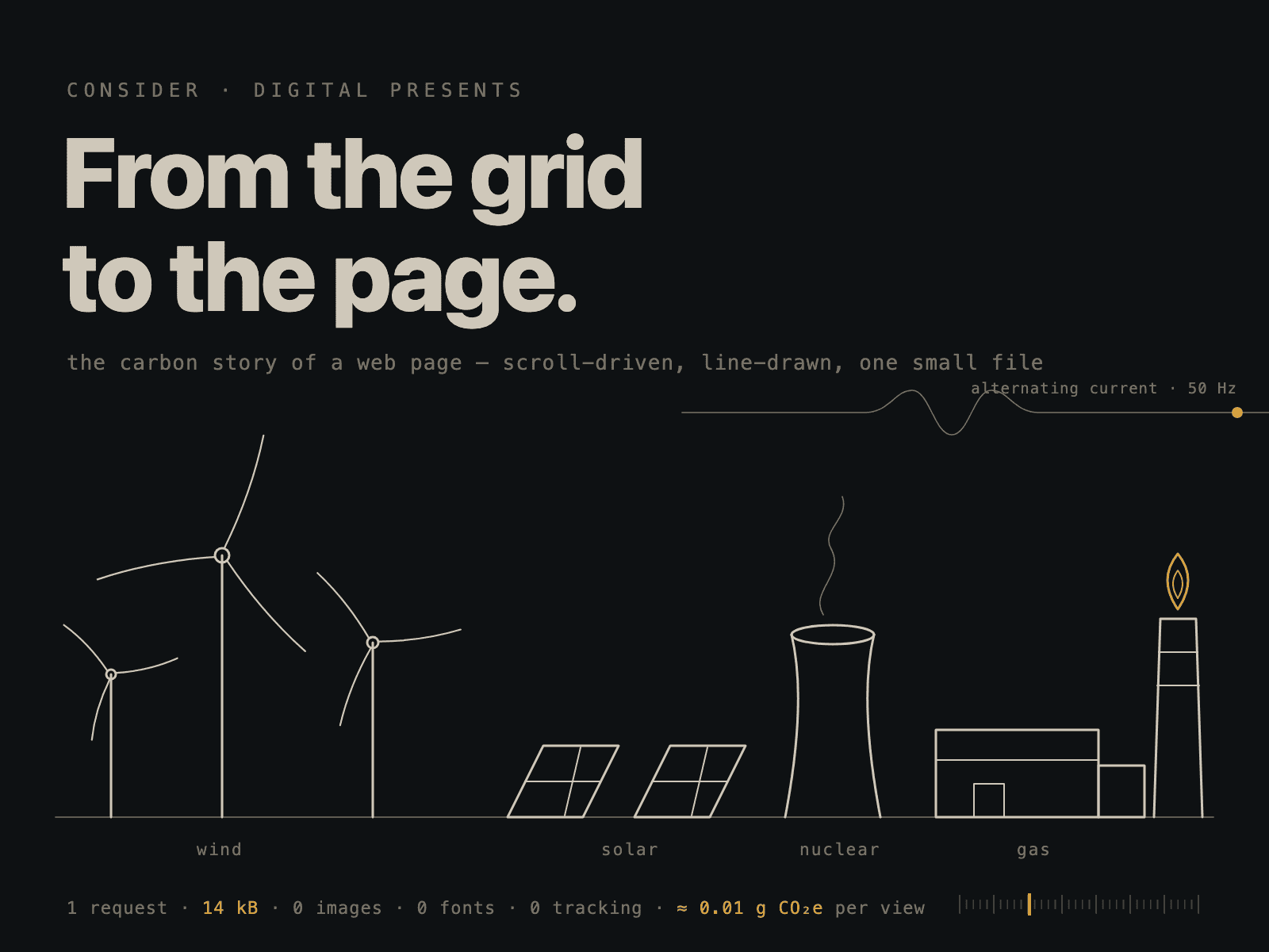 From the grid to the page cover image